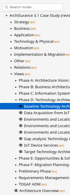 The Navigator panel showing a tree structure with folders for Strategy, Business, Application, Technology layers, and Views